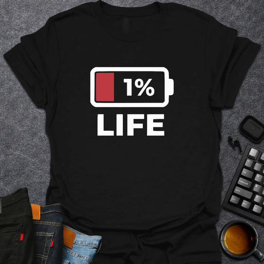 1% LIFE