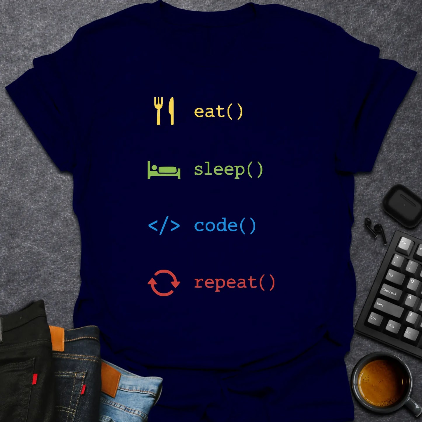 The Developer’s Algorithm