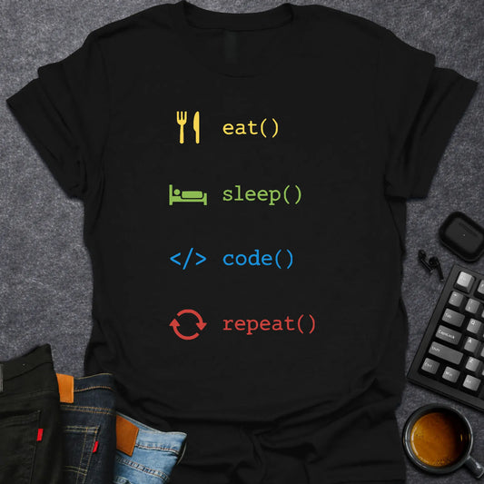 The Developer’s Algorithm
